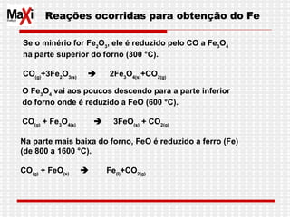 Reações ocorridas para obtenção do Fe Se o minério for Fe 2 O 3 , ele é reduzido pelo CO a Fe 3 O 4   na parte superior do forno (300 °C). CO (g) +3Fe 2 O 3(s)             2Fe 3 O 4(s) +CO 2(g)   O Fe 3 O 4  vai aos poucos descendo para a parte inferior  do forno onde é reduzido a FeO (600 °C). CO (g)  + Fe 3 O 4(s)                3FeO (s)  + CO 2(g)   Na parte mais baixa do forno, FeO é reduzido a ferro (Fe) (de 800 a 1600 °C).   CO (g)  + FeO (s)                Fe (l) +CO 2(g) 