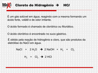 Cloreto de Hidrogênio     HC l É um gás solúvel em água, reagindo com a mesma formando um  ácido forte, volátil e de odor irritante. O ácido formado é chamado de clorídrico ou Muriático. É obtido pela reação de hidrogênio e cloro, que são produtos da  eletrólise do NaCl em água. NaCl  +  2 H 2 O     2 NaOH  +  H 2   +  Cl 2 H 2   +  Cl 2      2 HCl O ácido clorídrico é encontrado no suco gástrico. 
