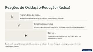 Reações de Oxidação-Redução (Redox)
Transferência de Eletrões
Envolvem doação e recepção de eletrões entre espécies químicas.
Ciclos Biogeoquímicos
Transformam elementos como ferro, enxofre e azoto em diferentes estados.
Corrosão
Degradação de materiais por processos redox em
ambientes aquáticos.
O potencial redox (pE) indica a capacidade oxidante ou redutora do meio. Em águas bem oxigenadas, predominam
condições oxidantes.
 