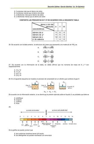 Docente Zulima García Sánchez Lic. En Química
A. 2 protones más que el átomo de cobre
B. 2 protones menos que el átomo de cobre
C. 2 electrones más que el átomo de cobre
D. 2 electrones menos que el átomo de cobre
CONTESTE LAS PREGUNTAS 26 Y 27 DE ACUERDO CON LA SIGUIENTE TABLA
26. De acuerdo con la tabla anterior, la estructura de Lewis que representa una molécula de YW2 es
27. De acuerdo con la información de la tabla, es válido afirmar que los números de masa de X y Y son
respectivamente
A. 13 y 12
B. 11 y 6
C. 22 y 12
D. 23 y 14
28. En el siguiente esquema se muestra un proceso de compresión en un cilindro que contiene el gas X
De acuerdo con la información anterior, si se disminuye la presión ejercida sobre el líquido X, es probable que éste se
A. solidifique
B. evapore
C. sublime
D. licúe
29.
De la gráfica se puede concluir que
A. las sustancias alcalinas tienen pH neutro
B. los detergentes se pueden neutralizar con amoníaco
 