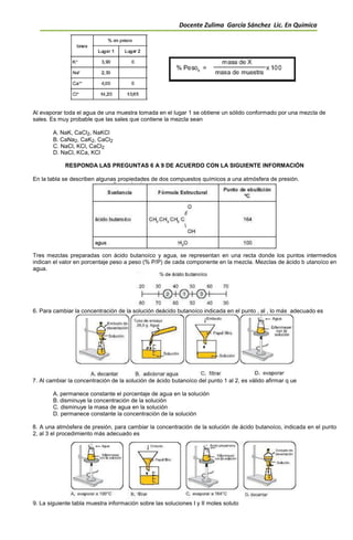 Docente Zulima García Sánchez Lic. En Química
Al evaporar toda el agua de una muestra tomada en el lugar 1 se obtiene un sólido conformado por una mezcla de
sales. Es muy probable que las sales que contiene la mezcla sean
A. NaK, CaCl2, NaKCl
B. CaNa2, CaK2, CaCl2
C. NaCl, KCl, CaCl2
D. NaCl, KCa, KCl
RESPONDA LAS PREGUNTAS 6 A 9 DE ACUERDO CON LA SIGUIENTE INFORMACIÓN
En la tabla se describen algunas propiedades de dos compuestos químicos a una atmósfera de presión.
Tres mezclas preparadas con ácido butanoíco y agua, se representan en una recta donde los puntos intermedios
indican el valor en porcentaje peso a peso (% P/P) de cada componente en la mezcla. Mezclas de ácido b utanoíco en
agua.
6. Para cambiar la concentración de la solución deácido butanoíco indicada en el punto , al , lo más adecuado es
7. Al cambiar la concentración de la solución de ácido butanoíco del punto 1 al 2, es válido afirmar q ue
A. permanece constante el porcentaje de agua en la solución
B. disminuye la concentración de la solución
C. disminuye la masa de agua en la solución
D. permanece constante la concentración de la solución
8. A una atmósfera de presión, para cambiar la concentración de la solución de ácido butanoíco, indicada en el punto
2, al 3 el procedimiento más adecuado es
9. La siguiente tabla muestra información sobre las soluciones I y II moles soluto
 