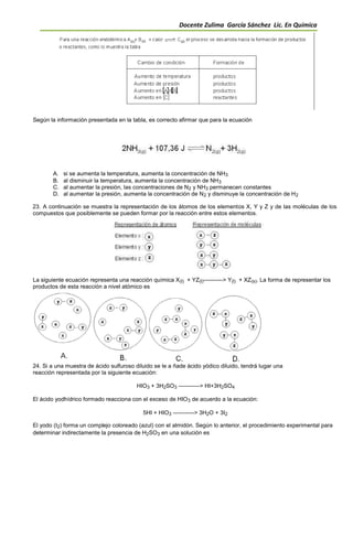 Docente Zulima García Sánchez Lic. En Química
Según la información presentada en la tabla, es correcto afirmar que para la ecuación
A. si se aumenta la temperatura, aumenta la concentración de NH3
B. al disminuir la temperatura, aumenta la concentración de NH3
C. al aumentar la presión, las concentraciones de N2 y NH3 permanecen constantes
D. al aumentar la presión, aumenta la concentración de N2 y disminuye la concentración de H2
23. A continuación se muestra la representación de los átomos de los elementos X, Y y Z y de las moléculas de los
compuestos que posiblemente se pueden formar por la reacción entre estos elementos.
La siguiente ecuación representa una reacción química X(l) + YZ(l)----------> Y(l) + XZ(s). La forma de representar los
productos de esta reacción a nivel atómico es
24. Si a una muestra de ácido sulfuroso diluido se le a ñade ácido yódico diluido, tendrá lugar una
reacción representada por la siguiente ecuación:
HIO3 + 3H2SO3 -----------> HI+3H2SO4
El ácido yodhídrico formado reacciona con el exceso de HIO3 de acuerdo a la ecuación:
5HI + HIO3 -----------> 3H2O + 3I2
El yodo (I2) forma un complejo coloreado (azul) con el almidón. Según lo anterior, el procedimiento experimental para
determinar indirectamente la presencia de H2SO3 en una solución es
 