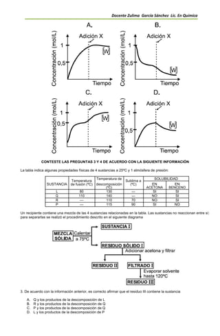 Docente Zulima García Sánchez Lic. En Química
CONTESTE LAS PREGUNTAS 3 Y 4 DE ACUERDO CON LA SIGUIENTE INFORMACIÓN
La tabla indica algunas propiedades físicas de 4 sustancias a 25ºC y 1 atmósfera de presión:
Temperatura
Temperatura de
Sublima a
SOLUBILIDAD
SUSTANCIA descomposición EN ENde fusión (ºC) (ºC)
(ºC) ACETONA BENCENO
L 80 130 --- SI SI
Q 110 140 --- NO SI
R --- 110 70 NO SI
P --- 115 90 SI NO
Un recipiente contiene una mezcla de las 4 sustancias relacionadas en la tabla. Las sustancias no reaccionan entre sí;
para separarlas se realizó el procedimiento descrito en el siguiente diagrama
3. De acuerdo con la información anterior, es correcto afirmar que el residuo III contiene la sustancia
A. Q y los productos de la descomposición de L
B. R y los productos de la descomposición de Q
C. P y los productos de la descomposición de Q
D. L y los productos de la descomposición de P
 