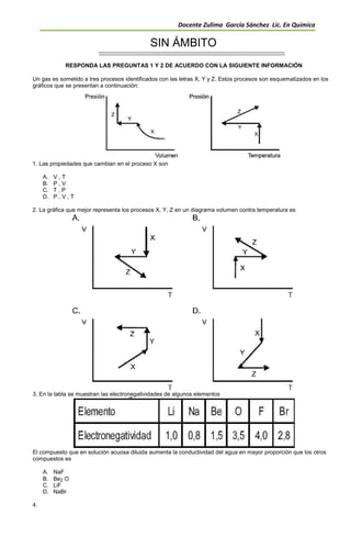 Docente Zulima García Sánchez Lic. En Química
SIN ÁMBITO
RESPONDA LAS PREGUNTAS 1 Y 2 DE ACUERDO CON LA SIGUIENTE INFORMACIÓN
Un gas es sometido a tres procesos identificados con las letras X, Y y Z. Estos procesos son esquematizados en los
gráficos que se presentan a continuación:
1. Las propiedades que cambian en el proceso X son
A. V , T
B. P , V
C. T , P
D. P , V , T
2. La gráfica que mejor representa los procesos X, Y, Z en un diagrama volumen contra temperatura es
3. En la tabla se muestran las electronegatividades de algunos elementos
El compuesto que en solución acuosa diluida aumenta la conductividad del agua en mayor proporción que los otros
compuestos es
A. NaF
B. Be2 O
C. LiF
D. NaBr
4.
 