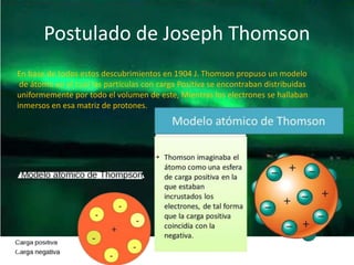 Postulado de Joseph Thomson
En base de todos estos descubrimientos en 1904 J. Thomson propuso un modelo
de átomo en el cua...