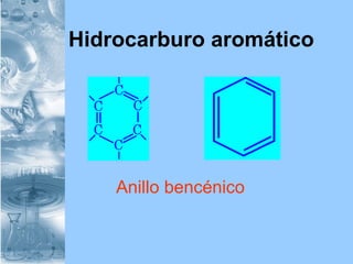 Hidrocarburo aromático
Anillo bencénico
 