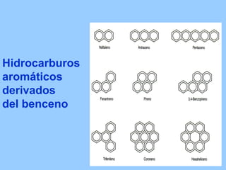 Hidrocarburos
aromáticos
derivados
del benceno
 