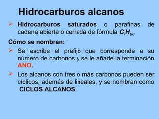 Hidrocarburos alcanos
 Hidrocarburos saturados o parafinas de
cadena abierta o cerrada de fórmula CnH2n+2
Cómo se nombran:
 Se escribe el prefijo que corresponde a su
número de carbonos y se le añade la terminación
ANO.
 Los alcanos con tres o más carbonos pueden ser
cíclicos, además de lineales, y se nombran como
CICLOS ALCANOS.
 
