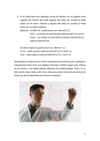 2. Si el metal tiene dos valencias se les da nombre con la palabra oxido
      seguido del nombre del metal seguido del sufijo oso cuando el metal
      actúa con la menor valencia y seguido del sufijo ico cuando el metal
      actúa con su mayor valencia.
      Ejemplos: el hierro Fe puede actuar con valencia 2 y 3
                 FeO – su nombre es óxido ferroso (valencia del F+2 y el O-2
                 Fe2O3 – su nombre es óxido férrico (relación total del Fe+6 y
                 valencia total del 0-6)


      El cobre (Cuprum) puede actuar con valencia 1 y 2
      Cu7O – óxido cuproso (valencia total del Cu+2 y del O -2)
      CuO – oxido cúprico (valencia total del Cu+2 y del O -2)


Nomenclatura moderna de la unión internacional de química pura y aplicado o
Internacional Union Pure and Applied Chemistry (IUPAC) según este sistema
se da nombre = los oxidos básicos utilizando los prefijos griegos Nono, di, tri,
tetra, perita, hexa, hepta, acto, nono, deca para indicar el número de átomos de
acida uno de los elementos que forman la molécula.




                                                                             11
 