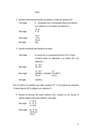 Al2O3



   2. Escribir la fórmula del dióxido de carbono u óxido de carbono (IV)
      1era regla    :      E compuesto es un compuesto binario de carbono
                           con valencia 4 y el oxígeno de valencia 2.
                           +4 -2
      2da regla     :      C O

                           +4 -2
      3era regla    :      C O2
                           +4 y-4
      4ta regla     :      CO2


   3. Escribir la fórmula del hidróxido de calcio


      1era regla    :      el cuerpo es un compuesto ternario C2H y O que
                           contiene calcio en valoración y el radical OH- con
                           valencia -1
                           +2 -2+1
      2da regla     :      Ca OH

                           +2 -2+1           +2
      3era regla    :      Ca(OH)2 a también Ca (OH)-12
                           +4 y-4           +2 y-2

      4ta regla     :      Ca(OH)2

Por el nombre se identifica que debe contener H+1 S con estado de oxidación
+6 (terminación ICO y oxígeno con valencia -2


   4. Escribir la fórmula del ácido sulfúrico (VI). Cuando no se conoce el
      radical negativo del ácido sulfúrico 1era regla…
                    +1 +6 -2
      2da regla :   H S O
                    +1 +6-2

      3era regla:   H2 S O4
                    +2+6 y-8
                    +8 y-8




                                                                            22
 