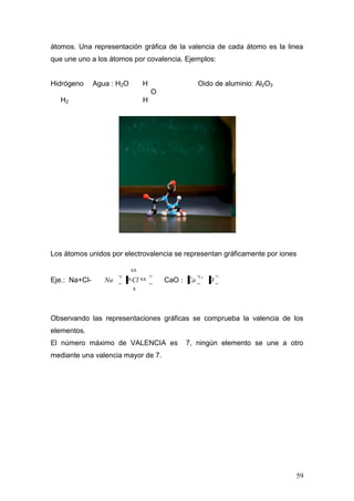 átomos. Una representación gráfica de la valencia de cada átomo es la linea
que une uno a los átomos por covalencia. Ejemplos:


Hidrógeno      Agua : H2O       H                  Oido de aluminio: Al2O3
                                    O
   H2                           H




Los átomos unidos por electrovalencia se representan gráficamente por iones

                          xx
Eje.: Na+Cl-      Na    xx Cl xx        CaO : Ca      O
                            x




Observando las representaciones gráficas se comprueba la valencia de los
elementos.
El número máximo de VALENCIA es              7, ningún elemento se une a otro
mediante una valencia mayor de 7.




                                                                             59
 