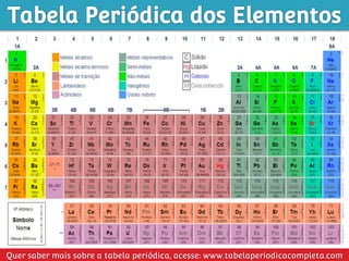SEVERINO ARAÚJO
Quer saber mais sobre a tabela periódica, acesse: www.tabelaperiodicacompleta.com
 