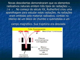 Novas descobertas demonstraram que os elementos radioativos naturais emitem três tipos de radiações: α ,  β e  γ  . No começo do século XX, Rutherford criou uma aparelhagem para estudar estas radiações. As radiações eram emitidas pelo material radioativo, contido no interior de um bloco de chumbo e submetidas a um campo magnético. Sua trajetória era desviada   