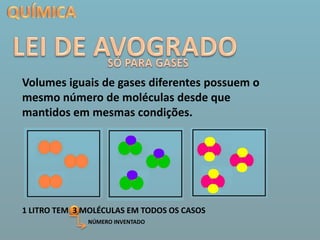 QUÍMICALEI DE AVOGRADOSÓ PARA GASESVolumes iguais de gases diferentes possuem o mesmo número de moléculas desde que mantidos em mesmas condições.1 LITRO TEM  3 MOLÉCULAS EM TODOS OS CASOSNÚMERO INVENTADO