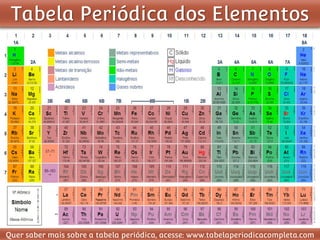 SEVERINO ARAÚJO
Tabela Periódica dos Elementos
Quer saber mais sobre a tabela periódica, acesse: www.tabelaperiodicacompleta.com
 