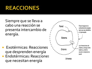 Siempre que se lleva a
    cabo una reacción se
    presenta intercambio de
    energía.


   Exotérmicas: Reacciones
    que desprenden energía
   Endotérmicas: Reacciones
    que necesitan energía
 
