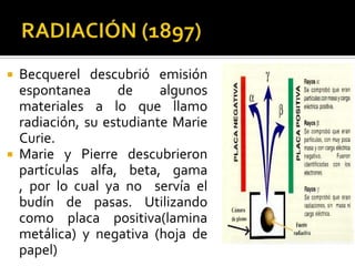  Becquerel descubrió emisión
  espontanea      de     algunos
  materiales a lo que llamo
  radiación, su estudiante Marie
  Curie.
 Marie y Pierre descubrieron
  partículas alfa, beta, gama
  , por lo cual ya no servía el
  budín de pasas. Utilizando
  como placa positiva(lamina
  metálica) y negativa (hoja de
  papel)
 