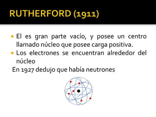  El es gran parte vacío, y posee un centro
  llamado núcleo que posee carga positiva.
 Los electrones se encuentran alrededor del
  núcleo
En 1927 dedujo que había neutrones
 