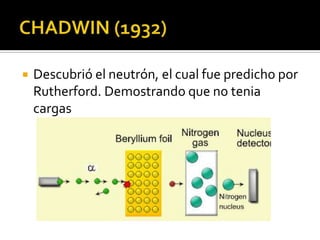    Descubrió el neutrón, el cual fue predicho por
    Rutherford. Demostrando que no tenia
    cargas
 
