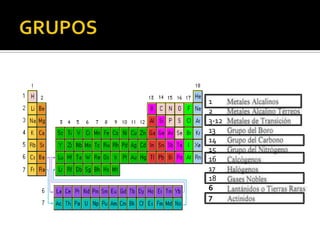 1
2
3-12
13
14
15
16
17
18
6
7
 