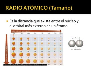    Es la distancia que existe entre el núcleo y
    el orbital más externo de un átomo
 