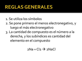 1. Se utiliza los símbolos
2. Se pone primero el menos electronegativo, y
    luego el más electronegativo
3. La cantidad de compuesto es el número a la
    derecha, y los subíndices es cantidad del
    elemento en el compuesto

              2Na + Cl2  2NaCl
 