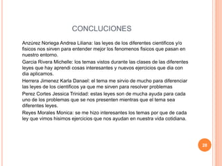 CONCLUCIONES
Anzúrez Noriega Andrea Liliana: las leyes de los diferentes cientificos y/o
fisicos nos sirven para entender mejor los fenomenos fisicos que pasan en
nuestro entorno.
Garcia Rivera Michelle: los temas vistos durante las clases de las diferentes
leyes que hay aprendi cosas interesantes y nuevos ejercicios que dia con
dia aplicamos.
Herrera Jimenez Karla Danael: el tema me sirvio de mucho para diferenciar
las leyes de los cientificos ya que me sirven para resolver problemas
Perez Cortes Jessica Trinidad: estas leyes son de mucha ayuda para cada
uno de los problemas que se nos presenten mientras que el tema sea
diferentes leyes.
Reyes Morales Monica: se me hizo interesantes los temas por que de cada
ley que vimos hisimos ejercicios que nos ayudan en nuestra vida cotidiana.
28
 