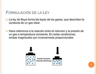 FORMULACIÓN DE LA LEY
 La ley de Boye forma las leyes de los gases, que describen la
conducta de un gas ideal.
 Hace referencia a la relación entre el volumen y la presión de
un gas a temperatura constante. En éstas condiciones,
ambas magnitudes son inversamente proporcionales
8
 