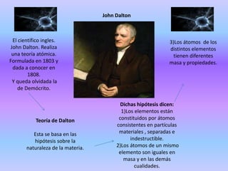 El científico ingles.
John Dalton. Realiza
una teoría atómica.
Formulada en 1803 y
dada a conocer en
1808.
Y queda olvidada la
de Demócrito.
John Dalton
Teoría de Dalton
Esta se basa en las
hipótesis sobre la
naturaleza de la materia.
Dichas hipótesis dicen:
1)Los elementos están
constituidos por átomos
consistentes en partículas
materiales , separadas e
indestructible.
2)Los átomos de un mismo
elemento son iguales en
masa y en las demás
cualidades.
3)Los átomos de los
distintos elementos
tienen diferentes
masa y propiedades.
 