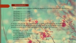 PROCEDIMIENTO
1. De acuerdo con tu equipo realizar la siguiente cantidad de refresco (Disolución)
 EQUIPO 1---------- 190g
 EQUIPO 2---------- 170g
 EQUIPO 3---------- 185g
 EQUIPO 4---------- 200g
 EQUIPO 5---------- 167g
 EQUIPO 6---------- 174g
2. Hacer cálculos de concentración de acuerdo a tu contenido de refresco
para obtener los valores en gramos de cada una de las siguientes sustancias
(proporcionadas en % masa de soluto) implícitas en la formulación:
 AZUCAR ------ 12 %
 ACIDO ------ 3 %
 BICARBONATO DE SODIO ----- 2 %
 COLORANTE ----- 0.1%
 SABORIZANTE ---- 0.1 %
 AGUA --------- 82.8 %
 