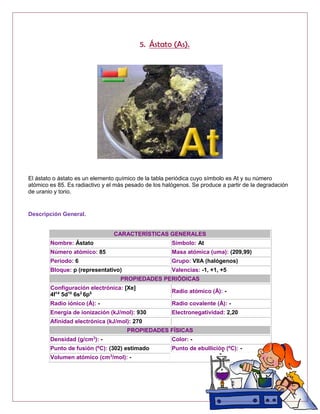 5. Ástato (As).
El ástato o ástato es un elemento químico de la tabla periódica cuyo símbolo es At y su número
atómico es 85. Es radiactivo y el más pesado de los halógenos. Se produce a partir de la degradación
de uranio y torio.
Descripción General.
CARACTERÍSTICAS GENERALES
Nombre: Ástato Símbolo: At
Número atómico: 85 Masa atómica (uma): (209,99)
Período: 6 Grupo: VIIA (halógenos)
Bloque: p (representativo) Valencias: -1, +1, +5
PROPIEDADES PERIÓDICAS
Configuración electrónica: [Xe]
4f14
5d10
6s2
6p5 Radio atómico (Å): -
Radio iónico (Å): - Radio covalente (Å): -
Energía de ionización (kJ/mol): 930 Electronegatividad: 2,20
Afinidad electrónica (kJ/mol): 270
PROPIEDADES FÍSICAS
Densidad (g/cm3
): - Color: -
Punto de fusión (ºC): (302) estimado Punto de ebullición (ºC): -
Volumen atómico (cm3
/mol): -
 