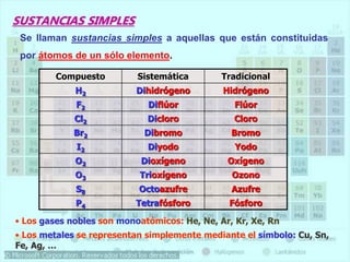 quimica_1@.pptx