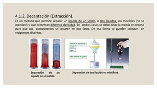 4.1.2. Decantación (Extracción).
Es un método que permite separar un líquido de un sólido, o dos líquidos no miscibles (no se
mezclan); y que presentan diferente densidad. En ambos casos se debe dejar la mezcla en reposo
para que sus componentes se separen en dos fases. De esa forma se pueden colectar en
recipientes distintos.
Separación de un
líquido de un sólido.
Separación de dos líquido no miscibles.
 