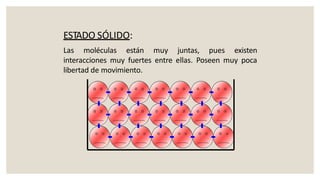 ESTADO SÓLIDO:
Las moléculas están muy juntas, pues existen
interacciones muy fuertes entre ellas. Poseen muy poca
libertad de movimiento.
 