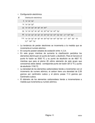 ⚛ Conﬁguración electrónica

⚛ La tendencia de perder electrones se incrementa a la medida que se
incrementa el numero atomico 

⚛ En conjunto poseen estados de oxidación entre -4, 2,4.

⚛ En este grupo mientras de aumenta la clasiﬁcación periódica los
elementos disminuyen en punto de fusión y ebullición. Para el Carvono el
punto fe fusión es 3550 ºC y su punto de ebullición es de 4827 ºC
mientras que para el plomo (El ultimo elemento de este grupo que
conocemos estos datos) corresponde punto de fusión 327,5 ºC y punto
de ebullición 1740 ºC.

⚛ La densidad de los elementos carbonoideos tiende a incrementar con el
incremento de numero atómico, el carbon tiene una densidad de 2.26
gramos por centímetro cubico y el plomo posee 11.3 gramos por
Centímetro cubico. 

⚛ El diámetro de los elementos carbonoideos tiende a incrementarse a
medida que incrementa su numero atómico.

Z Distribución electrónica
6 1s² 2s² 2p²
14 1s² 2s² 2p⁶
32 1s² 2s² 2p⁶ 3s² 3p⁶ 4s² 3d¹⁰
50 1s² 2s² 2p⁶ 3s² 3p⁶ 4s² 3d¹⁰ 4p⁶ 5s² 4d¹⁰ 5p²
82 1s² 2s² 2p⁶ 3s² 3p⁶ 4s² 3d¹⁰ 4p⁶ 5s² 4d¹⁰ 5p² 6s² 4𝑓¹⁴ 5d¹⁰ 6p²
114 1s² 2s² 2p⁶ 3s² 3p⁶ 4s² 3d¹⁰ 4p⁶ 5s² 4d¹⁰ 5p⁶ 6s² 4𝑓¹⁴ 5d¹⁰ 6p⁶ 7s²
5𝑓¹⁴ 6d¹⁰ 7p²
Página 11 MEEM
 