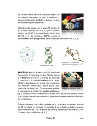 de fosfato calcio forma la sustancia básica de
los huesos, compone los ácidos nucleicos y
algunos fertilizantes también lo poseen ya que
es importante para las plantas.



Este elemento ubicado en el grupo 15 periodo 3,
su numero atómico es 15 y su peso atómico
relativo es 30,97 el punto de fusión es tan solo
44,1ºC y el de ebullición 280ºC, posee un
característico olor desagradable y sus niveles de oxidación son -3, 3, 5.



ARSENICO (As): O Arsenicum es un metaloide
fue descrito por primera vez por Alberto Magno
al rededor del año 1250. El trióxido de arsénico,
durante muchos siglos el veneno (puede causar
cáncer y laceraciones en la piel) mas prominente
fue también considerado como polvo para
manipular las herencias. Por otra parte muchos
preparados de arsénico han pasado a la historia
de la medicina como medicamentos como en el tratamiento para la siﬁlis y
hoy india sus aleaciones con indio o galio son muy populares en la industria
de conductores.

Esta ampliamente distribuido a lo largo de la naturaleza, su numero atómico
es 33, se ubica en el grupo 15 periodo 4 de la tabla periódica su peso
atómico relativo es 74,92 su punto de fusión y de ebullición es de 615ºC, sus
números de oxidación son -3, 3, 5.

Página 14 MEEM
Fosforo coloreado
Fosforo en ADN y ARN
F o s f o r o p r i n c i p a l
componente de los huesos
Arsenico= sustancia muy toxica
 