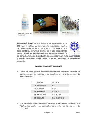 MOSCOVIO (Uup): O Ununpentium fue descubierto en el
2004 por el instituto conjunto para la investigación nuclear
de Dubna Rusia, se ubica en el periodo 15 grupo 7 de la
tabla periódica, su numero atómico es 115 su peso atómico
relativo es 288, se desconoce el punto de fusilan y ebullición
así como los números de oxidación, se conoce como un metal super pesado
y posee caracteres físicos frailes pues se desintegra a temperatura
ambiente.

CARACTERISTICAS COMUNES
⚛ Como los otros grupos, los miembros de este presentan patrones de
conﬁguración electrónica que resultan en una tendencia de
comportamiento

⚛ Los elementos mas importantes de este grupo son el Nitrógeno y el
Fósforo los cuales son esenciales para todas las formas de vida
conocidas 

Página 16 MEEM
B i s m u t o u s a d o e n
medicamento
Bismuto para fabricación de accesorios Bismuto puro
Z ELEMENTO VALENCIA
7 NITROGENO 2, 5
15 FOSFORO 2, 8, 5
33 ARSENICO 2, 8, 18, 5
51 ANTIMONIO 2, 8, 18, 18, 5
83 BISMUTO 2, 8, 18, 32, 18, 5
 