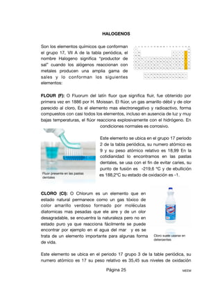 HALOGENOS
Son los elementos químicos que conforman
el grupo 17, VII A de la tabla periódica, el
nombre Halogeno signiﬁca “productor de
sal” cuando los alógenos reaccionan con
metales producen una amplia gama de
sales y lo conforman los siguientes
elementos:

FLOUR (F): O Fluorum del latín ﬂuor que signiﬁca ﬂuir, fue obtenido por
primera vez en 1886 por H. Moissan. El ﬂúor, un gas amarillo débil y de olor
parecido al cloro, Es el elemento mas electronegativo y radioactivo, forma
compuestos con casi todos los elementos, incluso en ausencia de luz y muy
bajas temperaturas, el ﬂúor reacciona explosivamente con el hidrógeno. En
condiciones normales es corrosivo.

Este elemento se ubica en el grupo 17 periodo
2 de la tabla periódica, su numero atómico es
9 y su peso atómico relativo es 18,99 En la
cotidianidad lo encontramos en las pastas
dentales, se usa con el ﬁn de evitar caries, su
punto de fusión es -219,6 ºC y de ebullición
es 188,2ºC su estado de oxidación es -1.

CLORO (Cl): O Chlorum es un elemento que en
estado natural permanece como un gas tóxico de
color amarillo verdoso formado por moléculas
diatomicas mas pesadas que ele aire y de un olor
desagradable, se encuentra la naturaleza pero no en
estado puro ya que reacciona fácilmente se puede
encontrar por ejemplo en el agua del mar y es se
trata de un elemento importante para algunas forma
de vida.

Este elemento se ubica en el periodo 17 grupo 3 de la table periódica, su
numero atómico es 17 su peso relativo es 35,45 sus niveles de oxidación
Página 25 MEEM
Fluor presente en las pastas
dentales
Cloro suele usarse en
detergentes
 