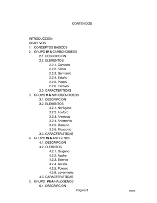 CONTENIDOS

INTRODUCCION

OBJETIVOS 

1. CONCEPTOS BASICOS

2. GRUPO IV A CARBONOIDEOS 

2.1. DESCRIPCION

2.2. ELEMENTOS

2.2.1. Carbono 

2.2.2. Silicio

2.2.3. Germanio 

2.2.4. Estaño

2.2.5. Plomo

2.2.6. Flerovio 

2.3. CARACTERITICAS 

3. GRUPO V A NITROGENOIDEOS 

3.1. DESCRIPCION 

3.2. ELEMENTOS 

3.2.1. Nitrógeno 

3.2.2. Fosforo

3.2.3. Arsenico 

3.2.4. Antimonio

3.2.5. Bismuto 

3.2.6. Moscovio

3.3. CARACTERISTICAS

4. GRUPO VI A ANFIGENOS

4.1. DESCRIPCION

4.2. ELEMNTOS

4.2.1. Oxigeno 

4.2.2. Azufre

4.2.3. Selenio

4.2.4. Telurio 

4.2.5. Polonio 

4.2.6. Lovermorio 

4.3. CARACTERISTICAS 

5. GRUPO VII A HALOGENOS 

5.1. DESCRIPCION 

Página 3 MEEM
 