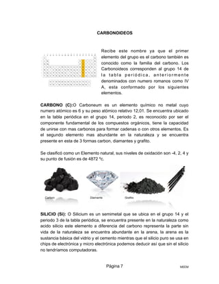 CARBONOIDEOS
Recibe este nombre ya que el primer
elemento del grupo es el carbono también es
conocido como la familia del carbono. Los
Carbonoideos corresponden al grupo 14 de
l a t a b l a p e r i ó d i c a , a n t e r i o r m e n t e
denominados con numero romanos como IV
A, esta conformado por los siguientes
elementos.
CARBONO (C):O Carboneum es un elemento químico no metal cuyo
numero atómico es 6 y su peso atómico relativo 12,01. Se encuentra ubicado
en la tabla periódica en el grupo 14, periodo 2, es reconocido por ser el
componente fundamental de los compuestos orgánicos, tiene la capacidad
de unirse con mas carbonos para formar cadenas o con otros elementos. Es
el segundo elemento mas abundante en la naturaleza y se encuentra
presente en esta de 3 formas carbon, diamantes y grafito.
Se clasificó como un Elemento natural, sus niveles de oxidación son -4, 2, 4 y
su punto de fusión es de 4872 ºc.
SILICIO (Si): O Silicium es un semimetal que se ubica en el grupo 14 y el
periodo 3 de la tabla periódica, se encuentra presente en la naturaleza como
acido silicio este elemento a diferencia del carbono representa la parte sin
vida de la naturaleza se encuentra abundante en la arena, la arena es la
sustancia básica del vidrio y el cemento mientras que el silicio puro se usa en
chips de electrónica y micro electrónica podemos deducir así que sin el silicio
no tendríamos computadoras.
Página 7 MEEM
Carbon Diamante Graﬁto
 