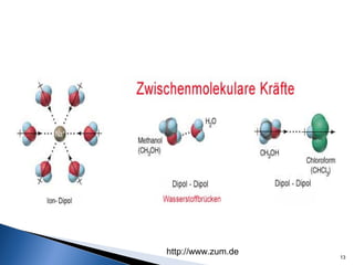 13
http://www.zum.de
 