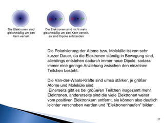 27
Die Polarisierung der Atome bzw. Moleküle ist von sehr
kurzer Dauer, da die Elektronen ständig in Bewegung sind,
allerdings entstehen dadurch immer neue Dipole, sodass
immer eine geringe Anziehung zwischen den einzelnen
Teilchen besteht.
Die Van-der-Waals-Kräfte sind umso stärker, je größer
Atome und Moleküle sind:
Einerseits gibt es bei größeren Teilchen insgesamt mehr
Elektronen, andererseits sind die viele Elektronen weiter
vom positiven Elektronkern entfernt, sie können also deutlich
leichter verschoben werden und "Elektronenhaufen" bilden.
 