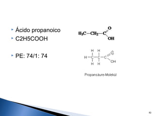  Ácido propanoico
 C2H5COOH
 PE: 74/1: 74
82
 
