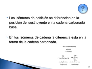  Los isómeros de posición se diferencian en la
posición del sustituyente en la cadena carbonada
base.
 En los isómeros de cadena la diferencia está en la
forma de la cadena carbonada.
81
 