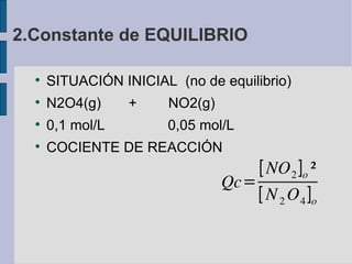 2.Constante de EQUILIBRIO SITUACIÓN INICIAL  (no de equilibrio)‏ N2O4(g)  +  NO2(g)‏ 0,1 mol/L  0,05 mol/L COCIENTE DE REACCIÓN 