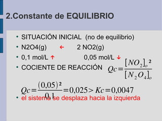 2.Constante de EQUILIBRIO SITUACIÓN INICIAL  (no de equilibrio)‏ N2O4(g)  ←   2 NO2(g)‏ 0,1 mol/L  ↑   0,05 mol/L  ↓ COCIENTE DE REACCIÓN el sistema se desplaza hacia la izquierda 