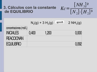 N 2 (g) + 3 H 2 (g)  2 NH 3 (g)‏ 3. Cálculos con la constante  de EQUILIBRIO 