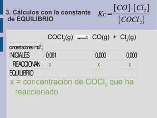 COCl 2 (g)  CO(g)  +  Cl 2 (g)  x = concentración de COCl 2  que ha reaccionado 3. Cálculos con la constante  de EQUILIBRIO 