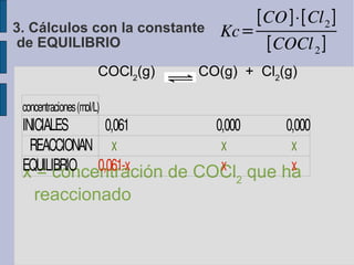 COCl 2 (g)  CO(g)  +  Cl 2 (g)   x = concentración de COCl 2  que ha reaccionado 3. Cálculos con la constante  de EQUILIBRIO 
