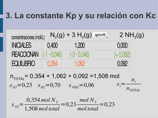 N 2 (g) + 3 H 2 (g)     2 NH 3 (g)‏ n TOTAL = 0,354 + 1,062 + 0,092 =1,508 mol 3. La constante Kp y su relación con Kc 